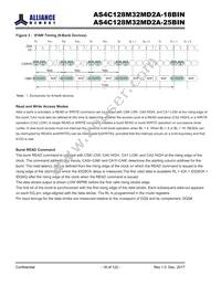 AS4C128M32MD2A-18BINTR Datasheet Page 18