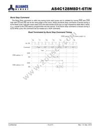 AS4C128M8D1-6TINTR Datasheet Page 15