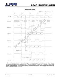 AS4C128M8D1-6TINTR Datasheet Page 17