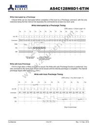 AS4C128M8D1-6TINTR Datasheet Page 18