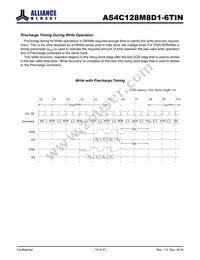 AS4C128M8D1-6TINTR Datasheet Page 19