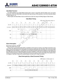 AS4C128M8D1-6TINTR Datasheet Page 20