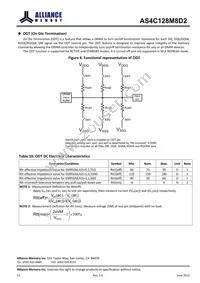 AS4C128M8D2-25BINTR Datasheet Page 13