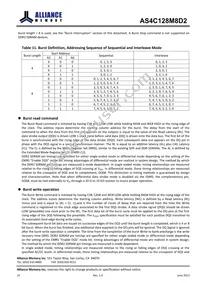 AS4C128M8D2-25BINTR Datasheet Page 15