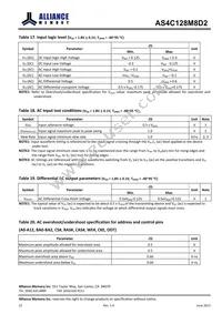 AS4C128M8D2-25BINTR Datasheet Page 22