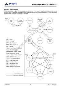 AS4C128M8D3-12BANTR Datasheet Page 6