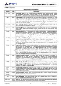 AS4C128M8D3-12BANTR Datasheet Page 7