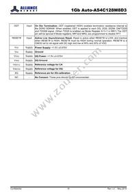 AS4C128M8D3-12BANTR Datasheet Page 8