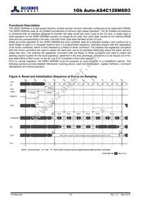 AS4C128M8D3-12BANTR Datasheet Page 10