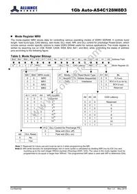 AS4C128M8D3-12BANTR Datasheet Page 15