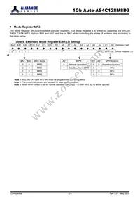 AS4C128M8D3-12BANTR Datasheet Page 21