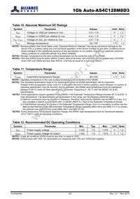 AS4C128M8D3-12BANTR Datasheet Page 22