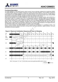 AS4C128M8D3-12BINTR Datasheet Page 9