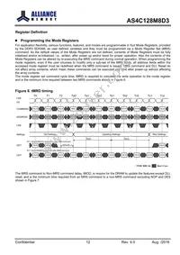 AS4C128M8D3-12BINTR Datasheet Page 12