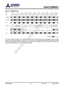 AS4C128M8D3-12BINTR Datasheet Page 13