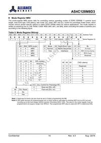 AS4C128M8D3-12BINTR Datasheet Page 14