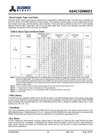 AS4C128M8D3-12BINTR Datasheet Page 15