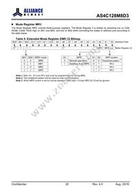 AS4C128M8D3-12BINTR Datasheet Page 20