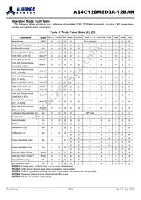 AS4C128M8D3A-12BAN Datasheet Page 8