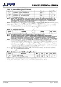 AS4C128M8D3A-12BAN Datasheet Page 21