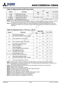AS4C128M8D3A-12BAN Datasheet Page 23