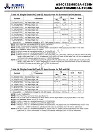 AS4C128M8D3A-12BINTR Datasheet Page 22