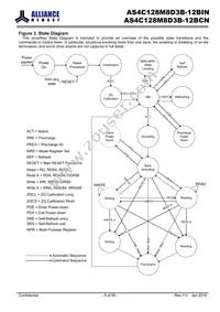 AS4C128M8D3B-12BINTR Datasheet Page 5