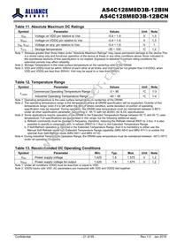 AS4C128M8D3B-12BINTR Datasheet Page 21