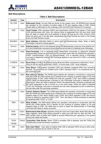 AS4C128M8D3L-12BAN Datasheet Page 6