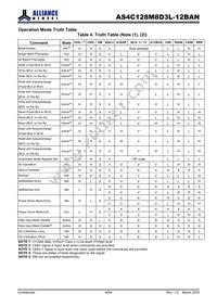 AS4C128M8D3L-12BAN Datasheet Page 8