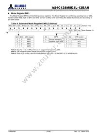 AS4C128M8D3L-12BAN Datasheet Page 20