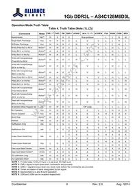 AS4C128M8D3L-12BINTR Datasheet Page 8