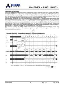 AS4C128M8D3L-12BINTR Datasheet Page 9