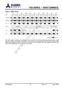 AS4C128M8D3L-12BINTR Datasheet Page 13