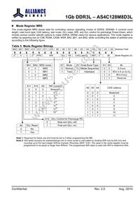 AS4C128M8D3L-12BINTR Datasheet Page 14