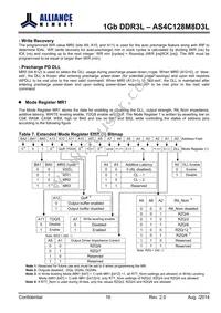 AS4C128M8D3L-12BINTR Datasheet Page 16