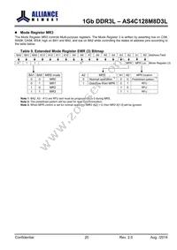 AS4C128M8D3L-12BINTR Datasheet Page 20
