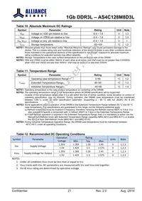 AS4C128M8D3L-12BINTR Datasheet Page 21