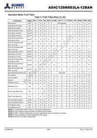 AS4C128M8D3LA-12BAN Datasheet Page 8