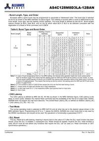 AS4C128M8D3LA-12BAN Datasheet Page 15