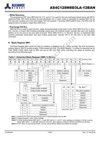 AS4C128M8D3LA-12BAN Datasheet Page 16