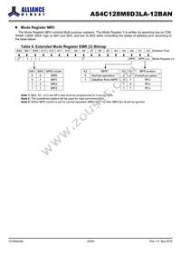 AS4C128M8D3LA-12BAN Datasheet Page 20