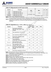 AS4C128M8D3LA-12BAN Datasheet Page 23