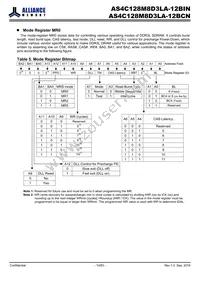 AS4C128M8D3LA-12BIN Datasheet Page 14