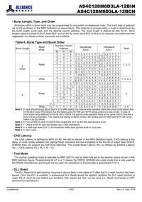 AS4C128M8D3LA-12BIN Datasheet Page 15