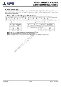 AS4C128M8D3LA-12BIN Datasheet Page 20