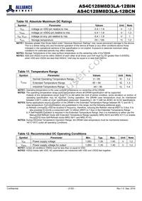 AS4C128M8D3LA-12BIN Datasheet Page 21
