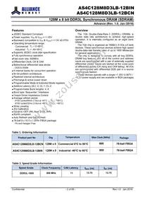 AS4C128M8D3LB-12BINTR Datasheet Page 2