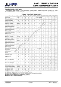 AS4C128M8D3LB-12BINTR Datasheet Page 8