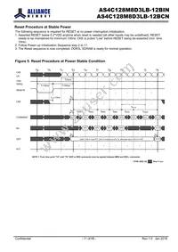 AS4C128M8D3LB-12BINTR Datasheet Page 11